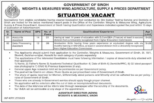 Agriculture Supply & Prices Department Jobs 2023 in Sindh