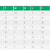 Gibraltar Football League Table