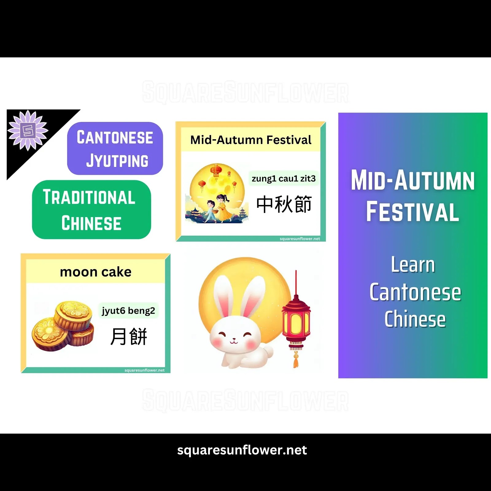 Learn Mid-Autumn Festival words In Cantonese Chinese and Traditional Characters