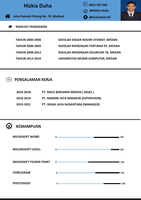 Template CV dalam bahasa indonesia