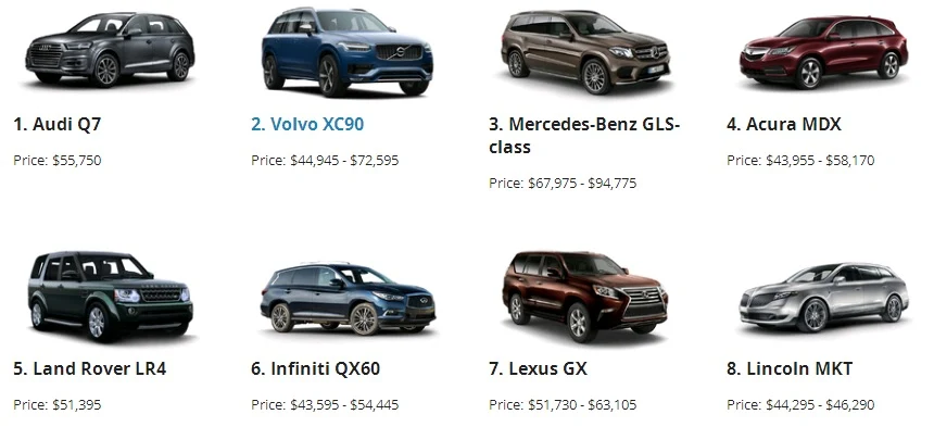 Đối thủ đáng gờm nhất của Volvo XC90 2016 chính là GLS và Q7