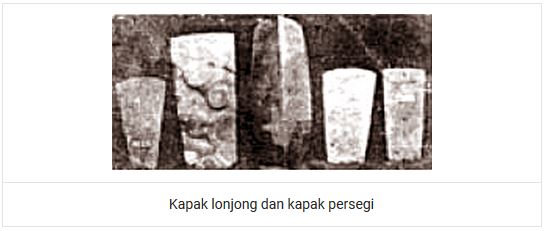 Peta Sebaran Kebudayaan Neolitikum di Indonesia dan 