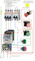 PARO DE EMERGENCIA DE MOTOR TRIFASICO