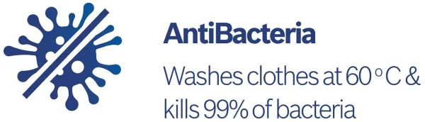 Anti Bacteria Wash