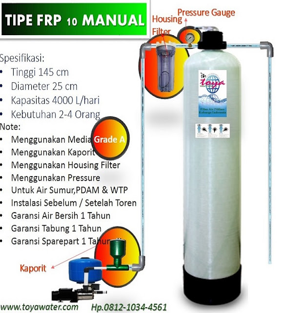 Filter Air Dr.Toya Tipe FRP 10 Terlaris