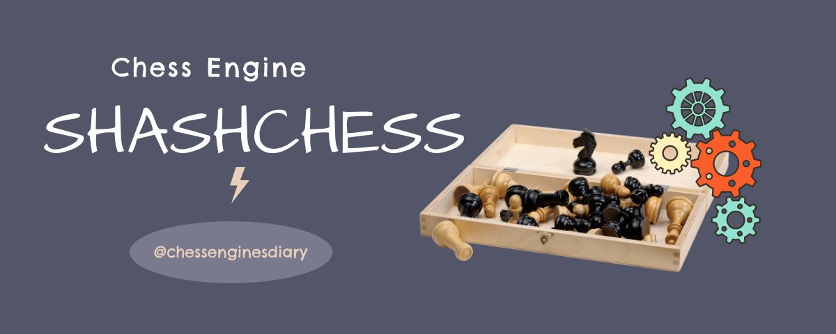Chess engine: Lc0 v0.30-dac TCEC in 2023