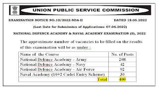 UPSC NDA II Recruitment 2022 400 Posts