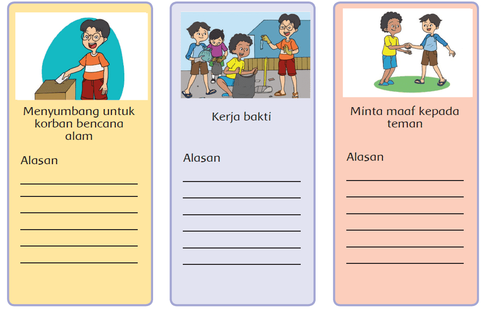 Kunci Jawaban Halaman 101, 102, 104, 105, 106, 107, 108, 109 Tema 5 Kelas 4