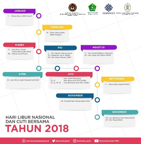 Pemerintah Tetapkan Libur Nasional dan Cuti Bersama 2018 