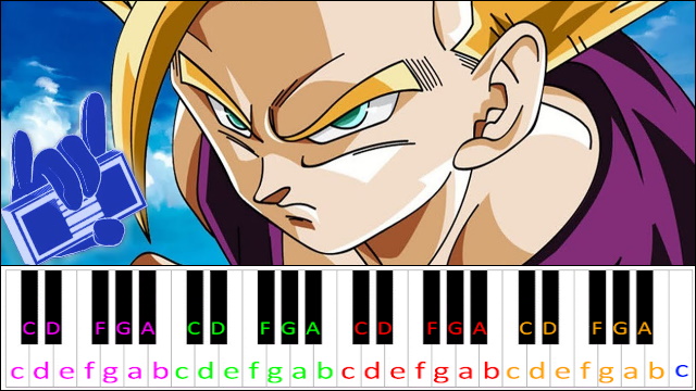 Gohan's Anger (Dragon Ball Z) Piano / Keyboard Easy Letter Notes for Beginners