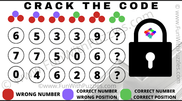 Critical Thinking with Puzzles: Can You Crack the 3-Digit Passcode and Open the Lock?