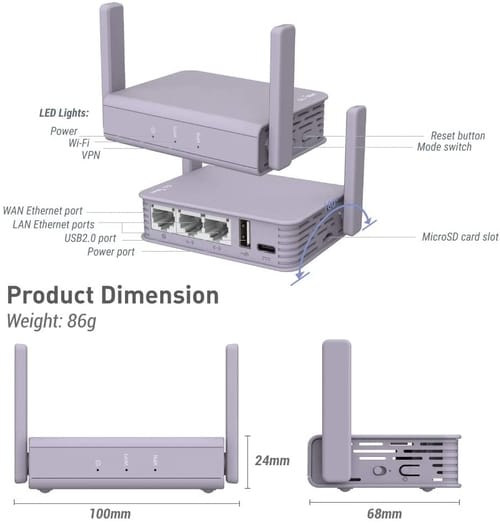 GL.iNet GL-MV1000W Wireless Edge Computing