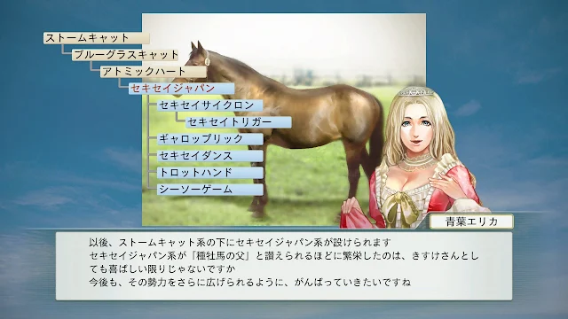 セキセイジャパン系確立