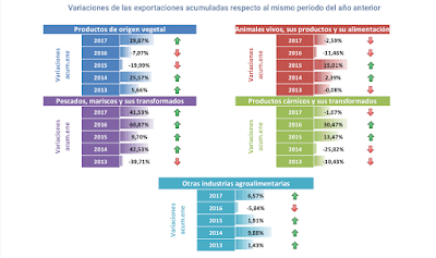 asesores económicos independientes 80-4 Javier Méndez Lirón