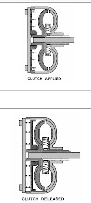 lock-up-clutch