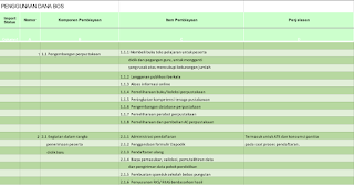 Aplikasi Pembuatan Laporan Dana BOS format Excel 2016