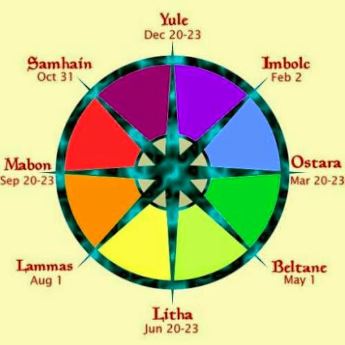 Wiccan Holidays
