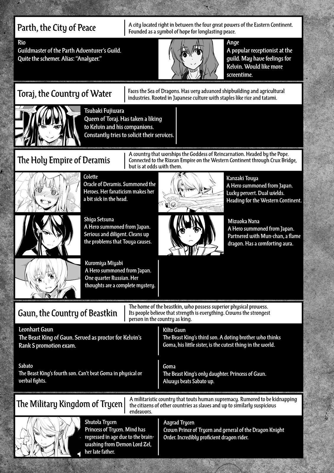 [Ruidrive] - Ilustrasi Light Novel Black Summoner - Volume 06 - 06