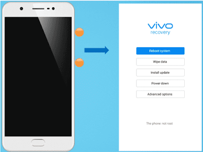Cara Flash VIVO Smartphone Panduan lengkap Untuk Pemula