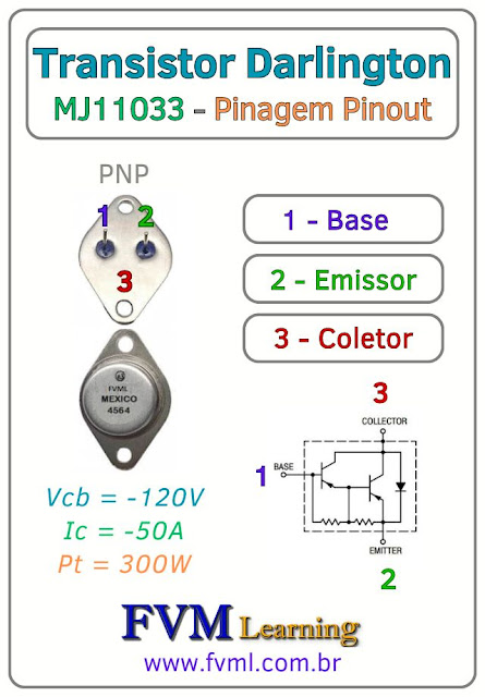Datasheet-Pinagem-Pinout-Transistor-PNP-MJ11033-Características-Substituições-fvml