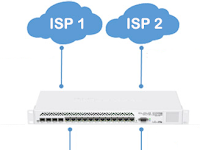 PERTEMUAN 11 AIJ XII, Konfigurasi, Permasalahan dan perbaikan Load Balancing