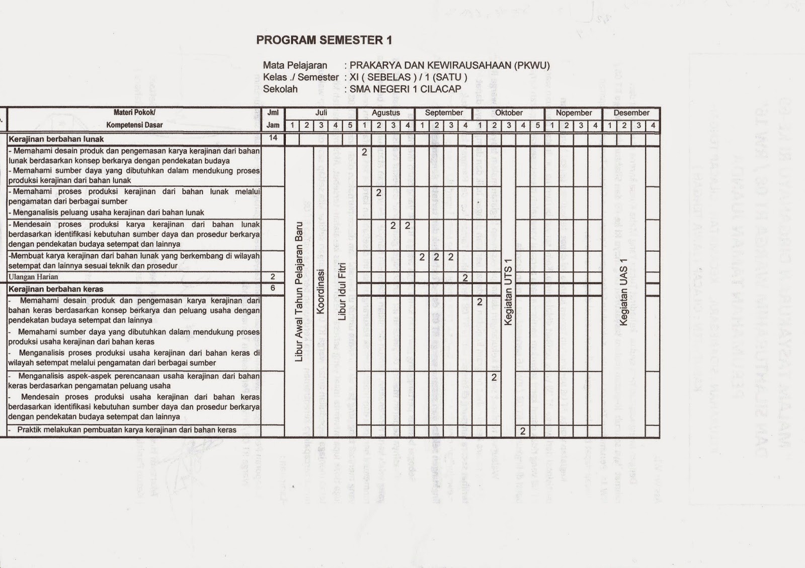 ICT: Review Printer Brother DJP-J100