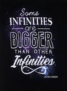 John Green Quotes