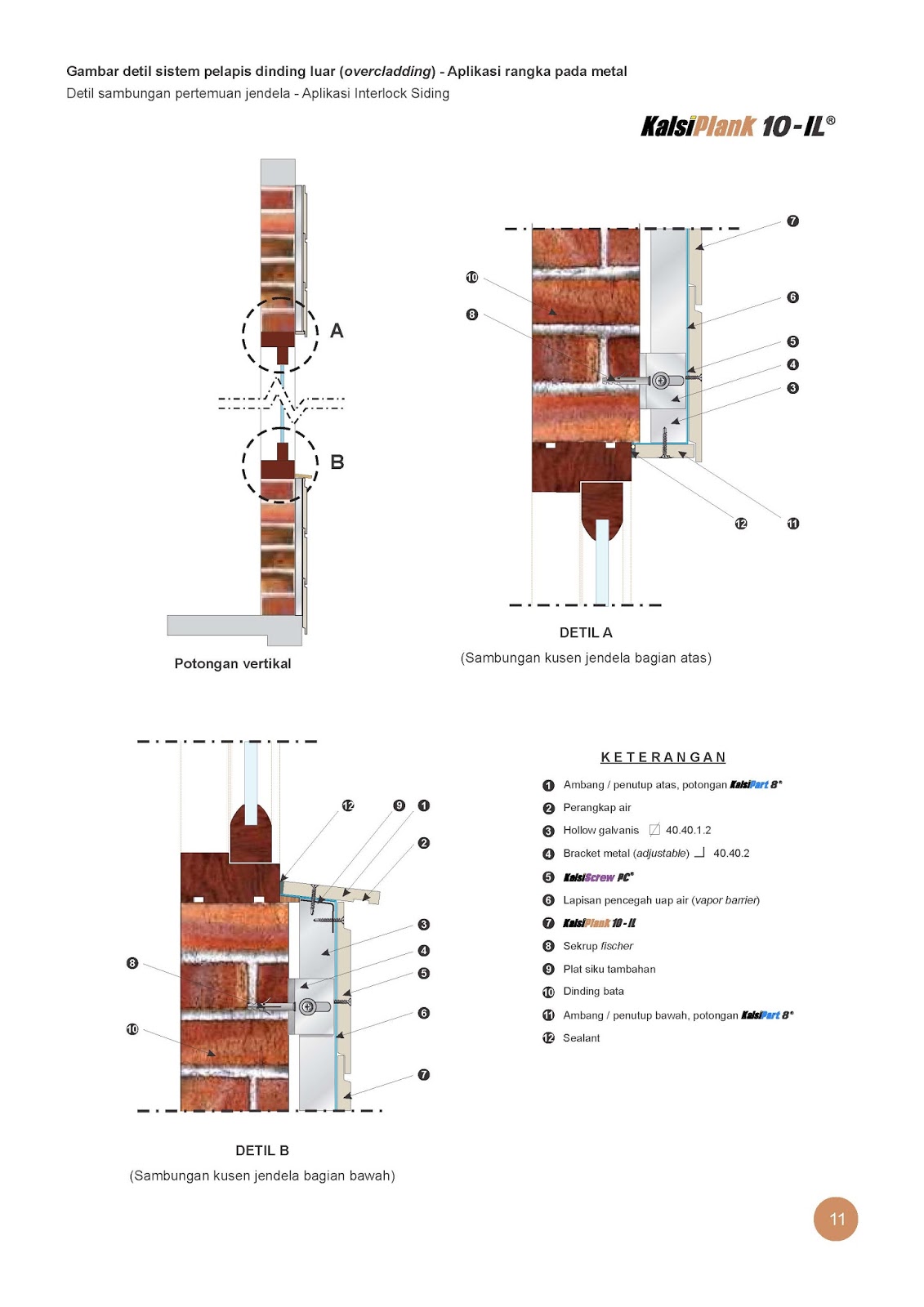  Cara  Pemasangan Kalsiplank Listplank Dinding dan lantai