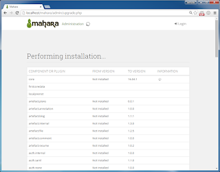 Install Mahara ePortfolio 16.04.1  on Windows 7 XAMPP tutorial 21