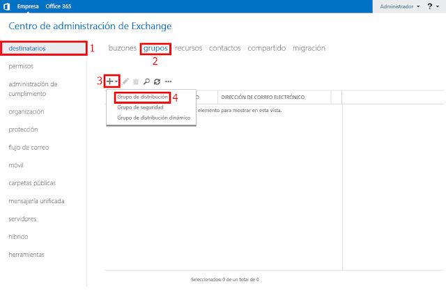 Textual description of firstImageUrl