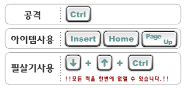 공격, 아이템사용, 필살기사용