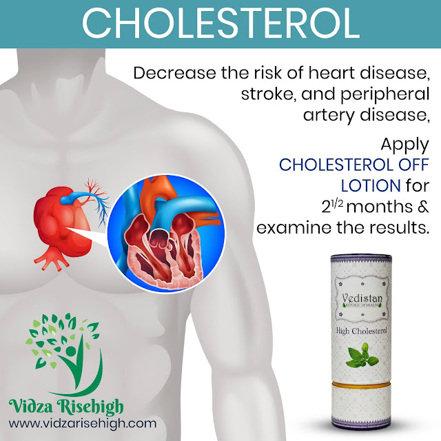 Need to Lower Your Cholesterol? - Ayurvedic Medicine for Cholesteorl