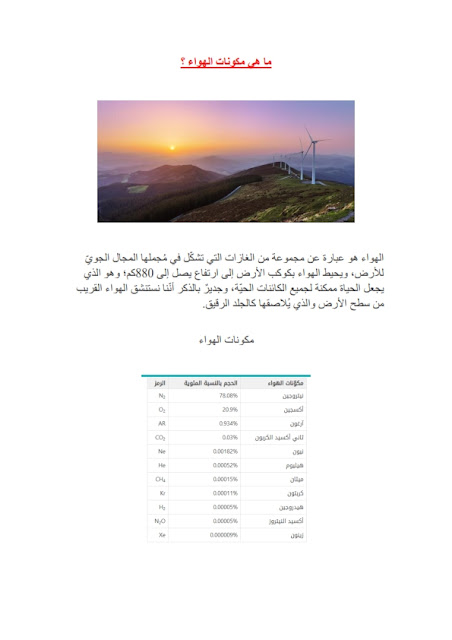 تقرير ماهي مكونات الهواء