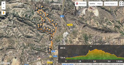 https://nl.wikiloc.com/routes-wandelen/elche-serra-de-les-pedreres-y-de-la-llosa-ida-por-barranco-de-san-anton-canteras-s-m-y-carriladas-v-24302655