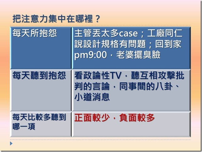 投影片10