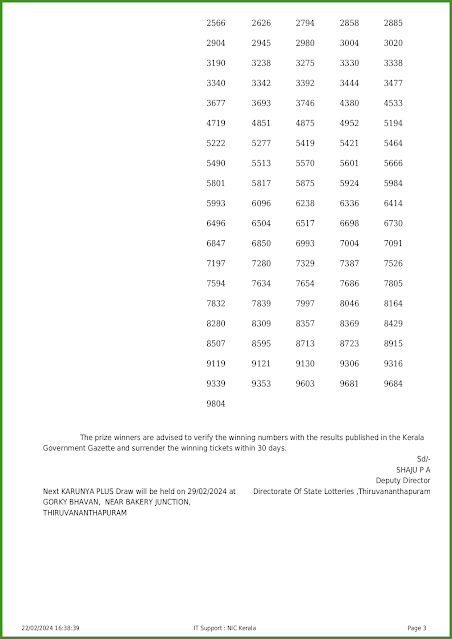 kn-510-live-karunya-plus-lottery-result-today-kerala-lotteries-results-22-02-2024-keralalotteries.net_page-0003