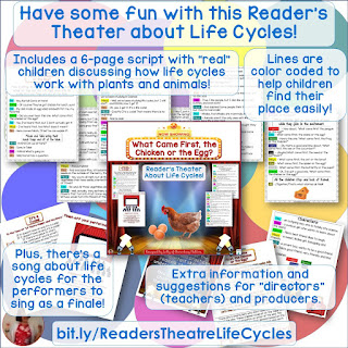 Do you teach about life cycles? Discover hands-on learning fun with these life cycle ideas and activities!