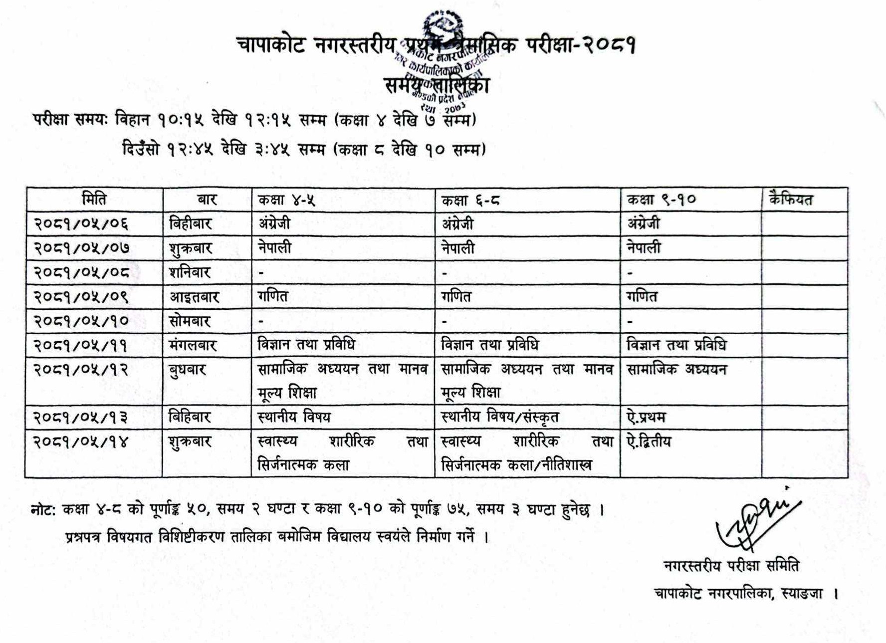 चापाकोट नगरस्तरीय प्रथम त्रैमासिक परीक्षा २०८१ (कक्षा ४-१०) को समयतालिका
