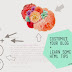 How To Customize Your Blogger Blog (ex. blogspot)