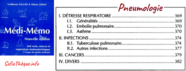 Médi mémo de Pneumologie PDF