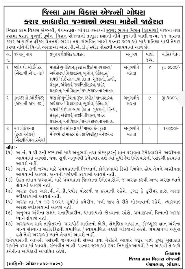 District Rural Development Agency, Godhra Recruitment 2021