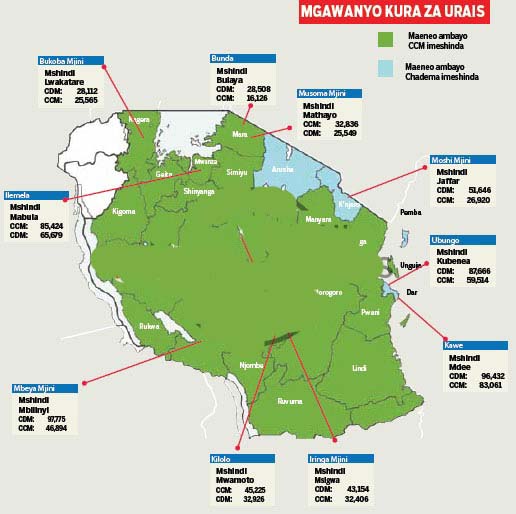 Majimbo 10 yaliyotingisha uchaguzi Mkuu 2015