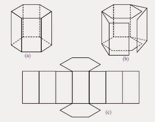 Sebelum masuk jauh pada pembahasan jaring Jaring-jaring prisma segitiga, segi empat, segi lima, segi enam dan trapesium