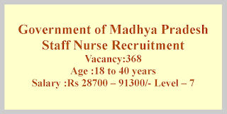 Staff Nurse Recruitment - Government of Madhya Pradesh