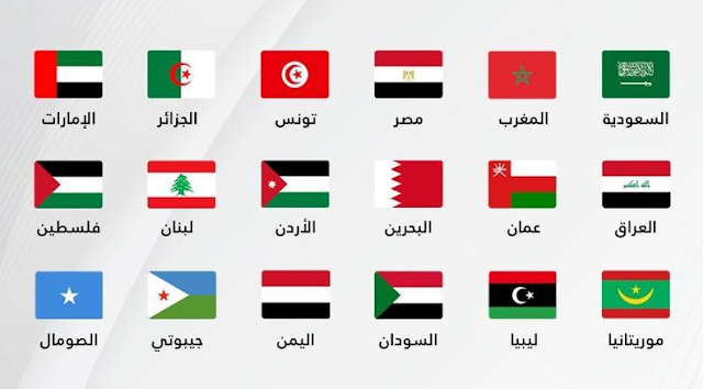 الدول المشاركة في كأس العرب تحت 20 عام