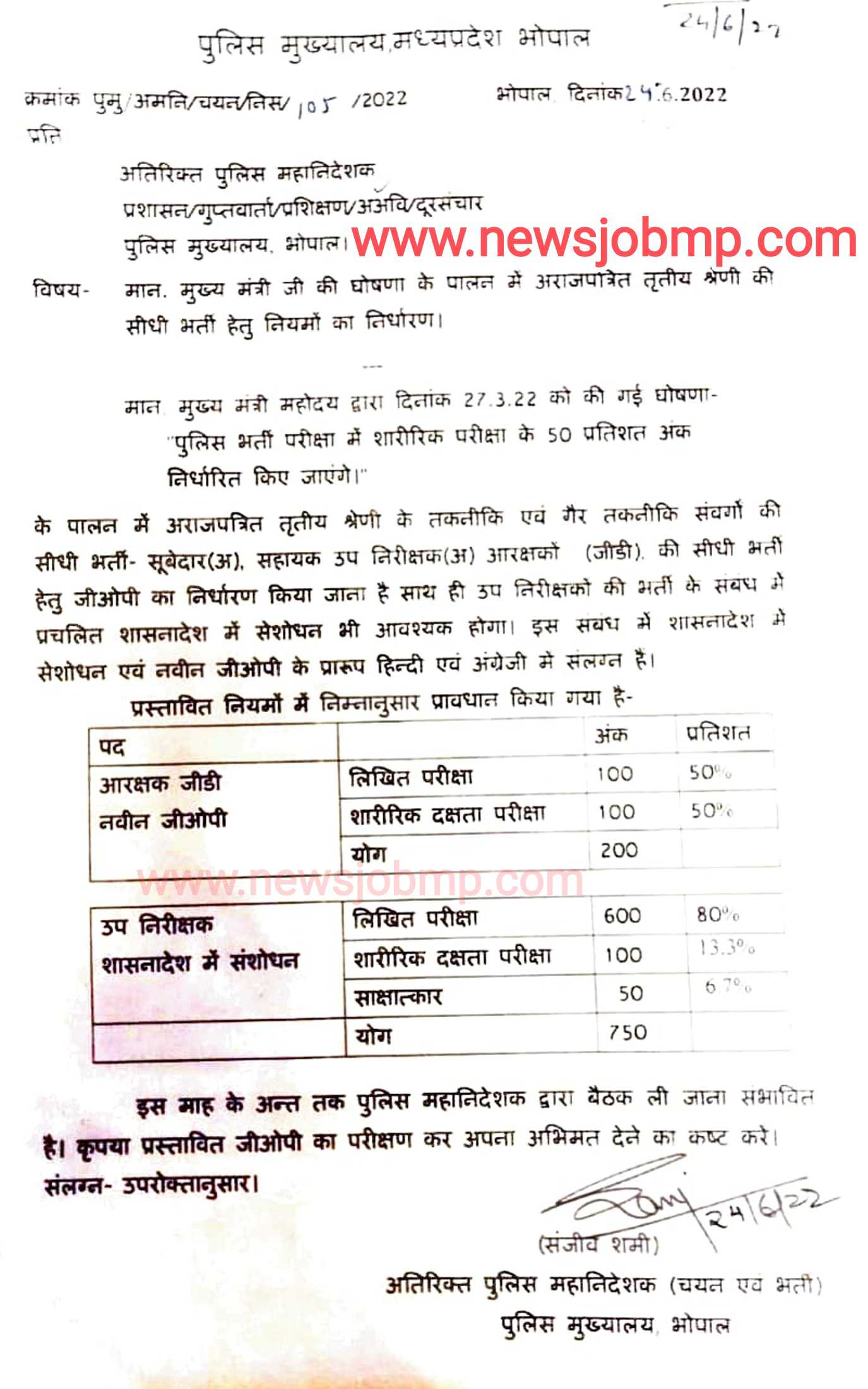 MP SI Sub-inspector Vacancy Bharti 2022,मध्यप्रदेश पुलिस भर्ती की संशोधित नवीन प्रक्रिया