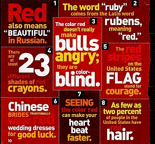 24 Fakta Menarik Mengenai Warna Merah [ www.BlogApaAja.com ]