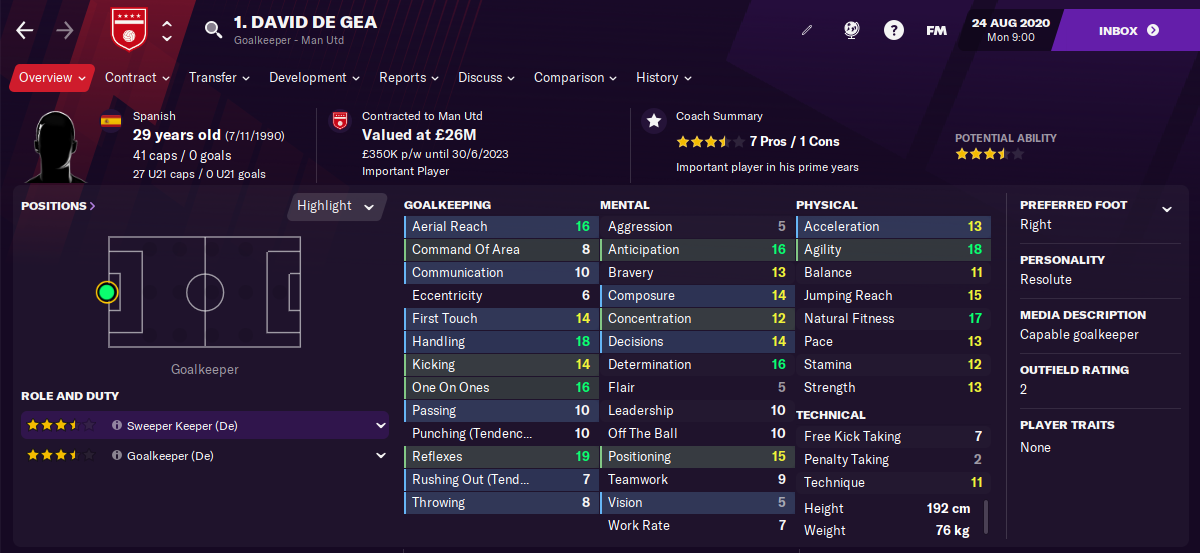 David De Gea FM2021