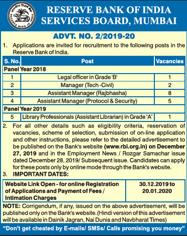 Post of Legal officer in Reserve Bank of India - last date 20/01/2020