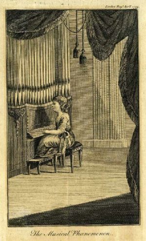 William Crotch playing the organ, 1779 (Wikipedia Commons) Print from The London Magazine, April 1779